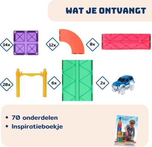 coblo racebaan