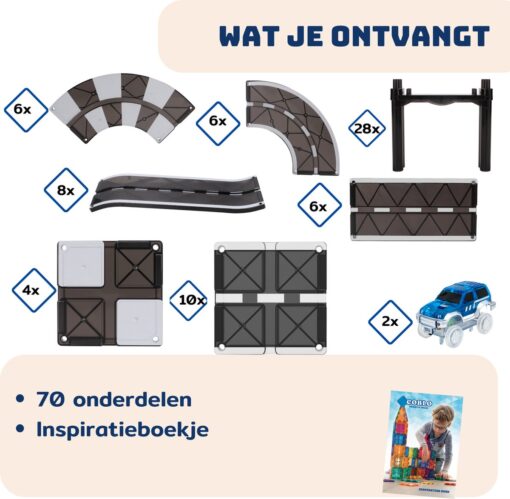 coblo racebaan